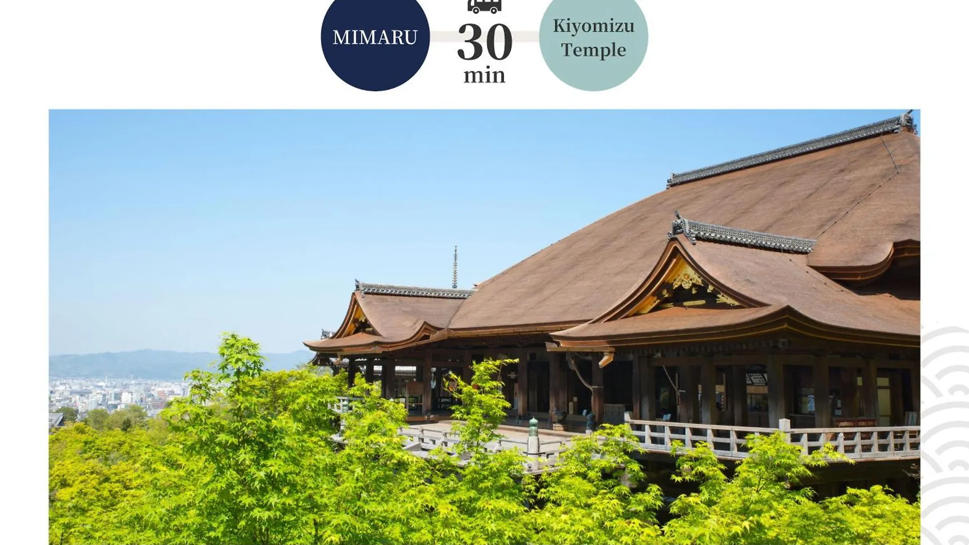 Mimaru 京都 西洞院高辻 日本