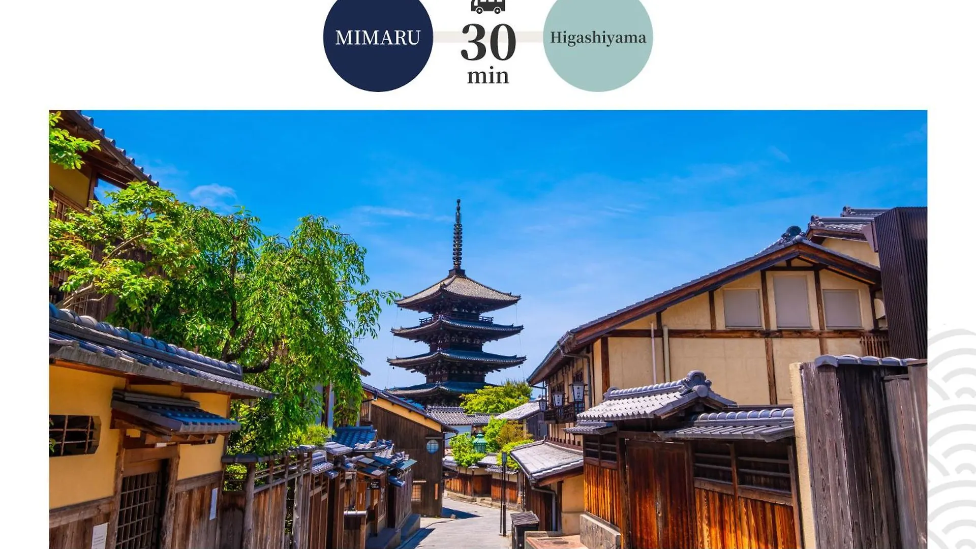 Mimaru 京都 西洞院高辻 4*, 京都市 日本